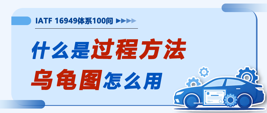 什么是过程方法，乌龟图怎么用