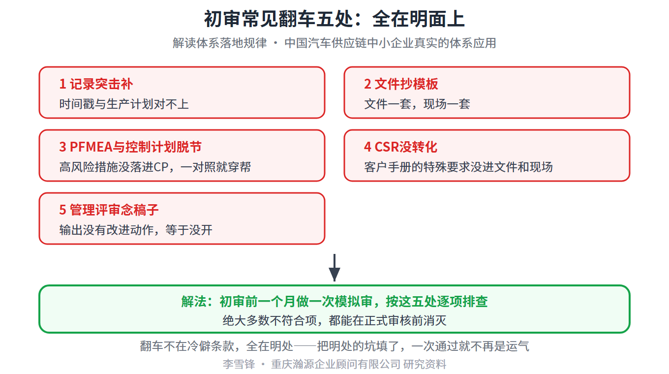 6aa3a40047629.png